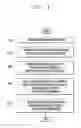 Fig. 02 - Methods of detecting defects in registration controlled photomasks