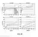 Fig. 41 - Regularization of images
