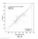 Fig. 69 - Regularization of images