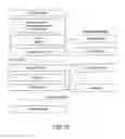 Fig. 71 - Regularization of images