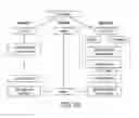 Fig. 76 - Regularization of images