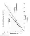 Fig. 85 - Regularization of images