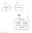Fig. 01 - Interface for planning flight path