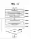 Fig. 08 - Image processing apparatus, image processing method and non-transitory computer-readable medium with calculation of information representing direction of target tissue and with estimating of depicting appearance of target tissue