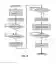 Fig. 06 - METHODS AND SYSTEMS FOR DISPENSING