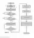 Fig. 07 - METHODS AND SYSTEMS FOR DISPENSING