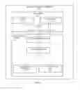 Fig. 09 - Currency validation