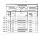 Fig. 01 - Methods and systems for determining and selling wagering game outcomes to be viewed remotely
