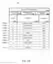 Fig. 13 - Methods and systems for determining and selling wagering game outcomes to be viewed remotely