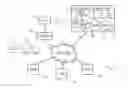 Fig. 01 - Media replenishment management
