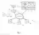 Fig. 02 - Media replenishment management