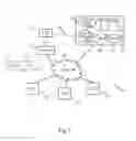 Fig. 02 - Media replenishment management