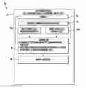Fig. 01 - Haptic actuator including circuitry for generating drive waveforms based upon a beat frequency and related methods