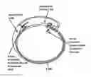 Fig. 01 - Locks for wearable electronic bands