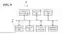Fig. 06 - Systems and methods of automated arming and disarming of a security system