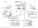 Fig. 01 - Interactive wireless life safety communications system