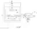 Fig. 07 - Method and apparatus for creating security and control system tracking immunity