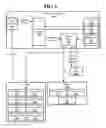Fig. 03 - Automatic security system mode selection