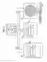 Fig. 04 - Automatic security system mode selection