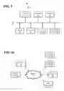 Fig. 07 - Automatic security system mode selection