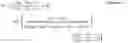 Fig. 02 - Projected vehicle transportation network information notification