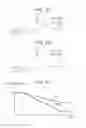 Fig. 06 - Vehicle drive control apparatus and speed control method