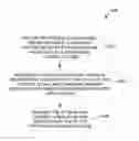 Fig. 01 - SYSTEMS AND METHODS FOR INTERACTING WITH AERIAL DRONES