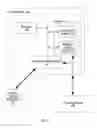 Fig. 02 - SYSTEMS AND METHODS FOR INTERACTING WITH AERIAL DRONES