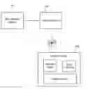 Fig. 01 - Planning a flight path by identifying key frames