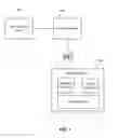 Fig. 02 - Planning a flight path by identifying key frames