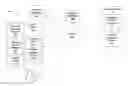 Fig. 01 - PROVIDING ADAPTIVE ELECTRONIC READING SUPPORT