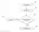 Fig. 01 - ASSISTING A USER IN TERM IDENTIFICATION