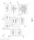 Fig. 02 - ASSISTING A USER IN TERM IDENTIFICATION