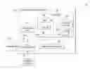 Fig. 01 - AUTOMATED DETERMINATION OF APTITUDE AND ATTENTION LEVEL BASED ON USER ATTRIBUTES AND EXTERNAL STIMULI