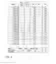 Fig. 06 - AUTOMATED DETERMINATION OF APTITUDE AND ATTENTION LEVEL BASED ON USER ATTRIBUTES AND EXTERNAL STIMULI