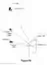 Fig. 07 - Optical system for retinal projection from near-ocular display