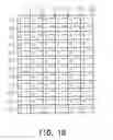 Fig. 03 - DISPLAY PANEL