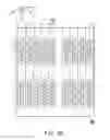 Fig. 04 - DISPLAY PANEL