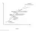 Fig. 09 - Ambient light adaptive displays