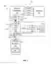 Fig. 02 - Display control apparatus and method of configuring an interface bandwidth for image data flow