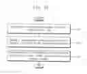 Fig. 12 - Organic light emitting display device for compensating degradation of a pixel and method of driving the same