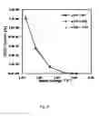 Fig. 10 - AMOLED pixel driving circuit and pixel driving method with compensation of threshold voltage changes