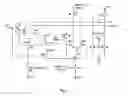 Fig. 03 - Shift register unit, gate driving device and display device