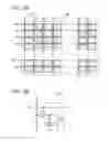 Fig. 06 - Semiconductor display device