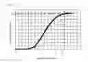 Fig. 11 - Liquid crystal display apparatus