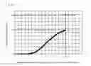 Fig. 12 - Liquid crystal display apparatus