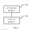 Fig. 06 - Gate driving method of pixel transistor and gate drive circuit, as well as display device