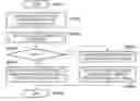 Fig. 01 - Information processing apparatus and method of controlling the same
