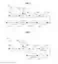 Fig. 03 - Data augmentation method based on stochastic feature mapping for automatic speech recognition