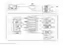 Fig. 01 - Interaction apparatus and method